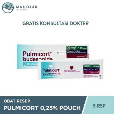 Pulmicort 0.25 Mg/Ml 5 Respules