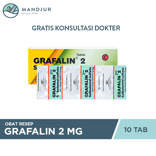 Grafalin 2 mg 10 Tablet - Apotek Mandjur